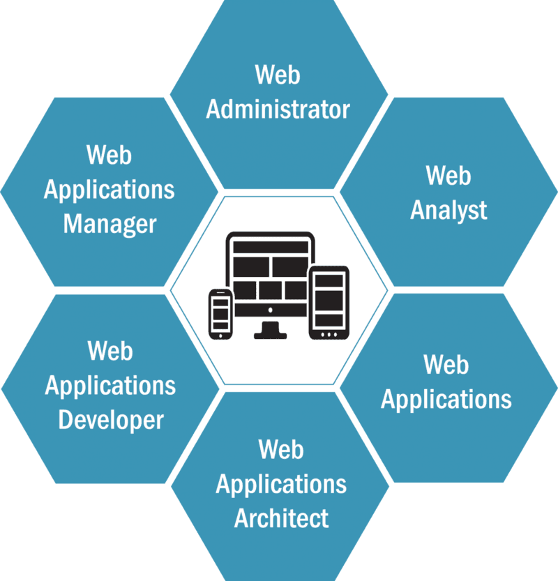 nextjs